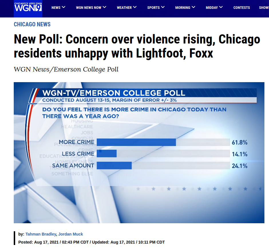 Crim Poll